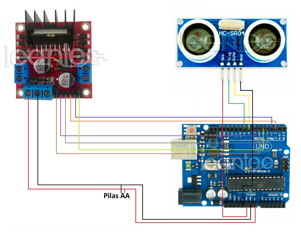 conexión L298N leantec robot